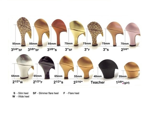 medidas de tacos de zapatos